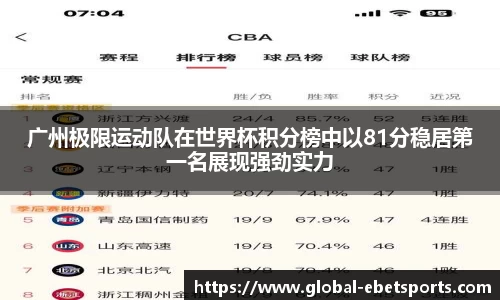 广州极限运动队在世界杯积分榜中以81分稳居第一名展现强劲实力